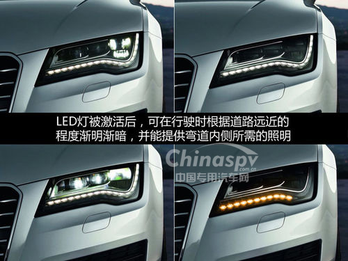 LED车灯握有七大优势