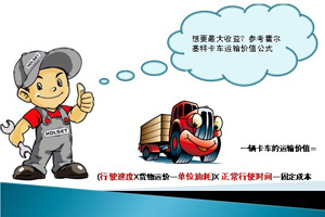 霍尔塞特卡车价值公式助力物流企业精细化运营