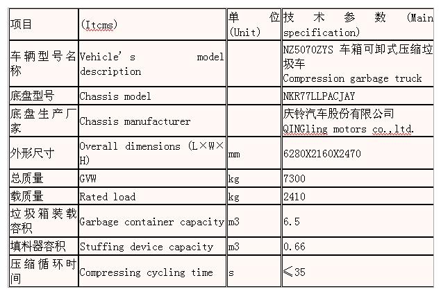 玉柴NZ5070ZYS型压缩式垃圾车