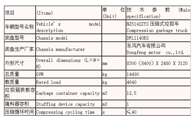 玉柴NZ5142ZYS压缩式垃圾车