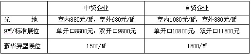 第三届中国国际重型汽车、卡车、专用车辆及零部件展览会
