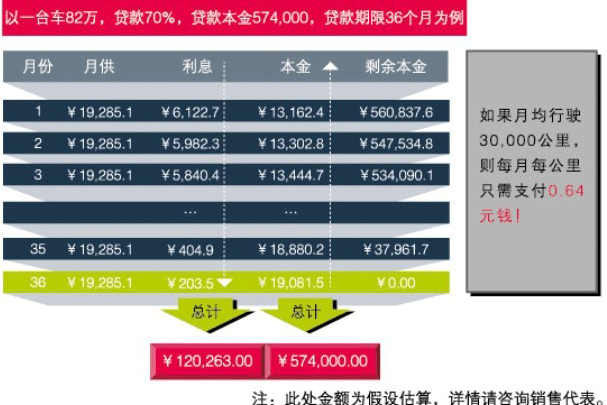 德国曼助用户实现高效运输梦