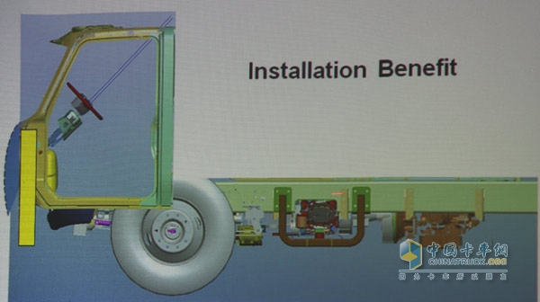 对置式发动机广泛用于发电机组、船舶动力车用动力等