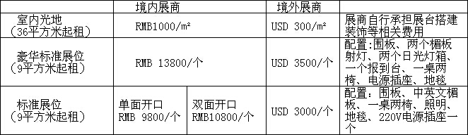 中国（广州）国际物流配送与运输车辆展