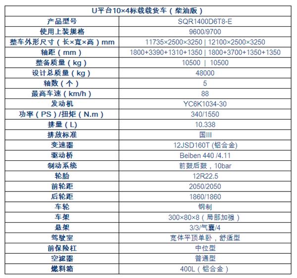 东风德纳440车桥参数图片