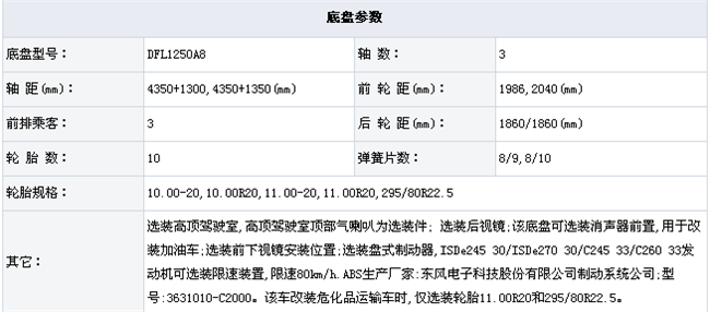 东风天龙参数配置图片