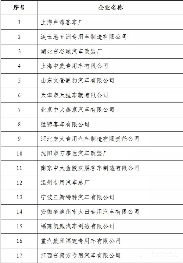 多家专用汽车企业公告被暂停