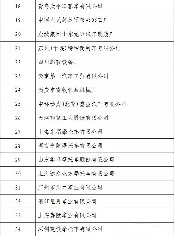 多家专用汽车企业公告被暂停