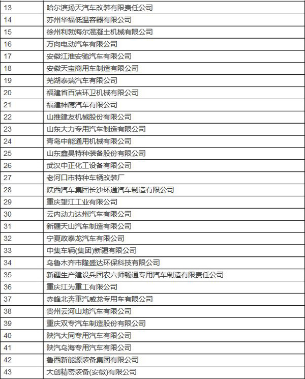 多家专用汽车企业退出汽车行业