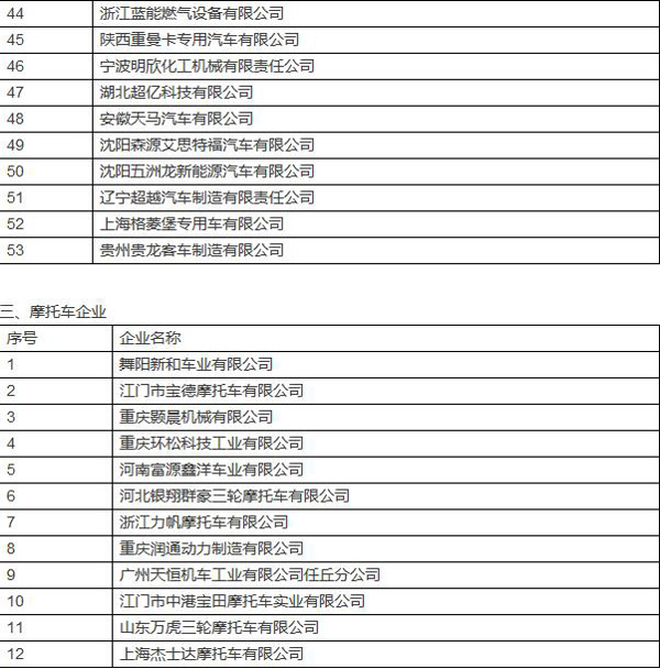 多家专用汽车企业退出汽车行业