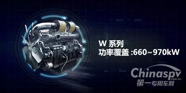 上柴发电用发动机全家福亮相上海