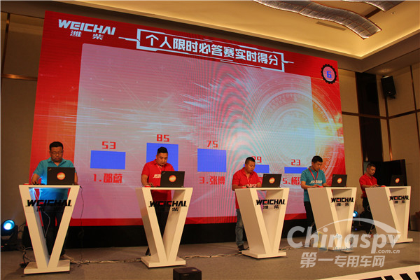 2018潍柴卡车动力产品知识竞赛“雄启”