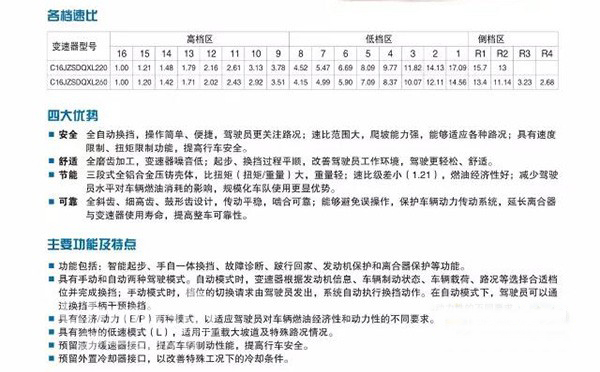 法士特16挡变速器的产品魅力