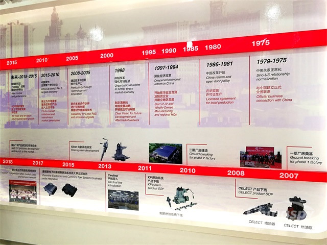 康明斯来华高管 都有一个中国名字