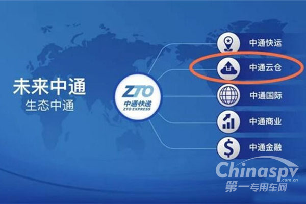 中通旗下中通云仓公开亮相