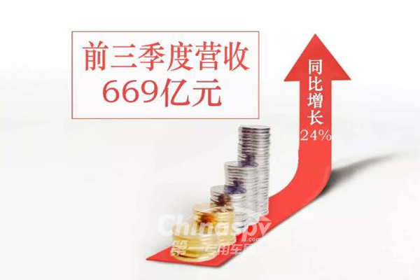 中集前三季度营收669亿元 同比增长24%