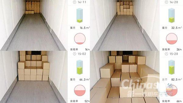 厉害！G7数字挂车装货比堆积木简单