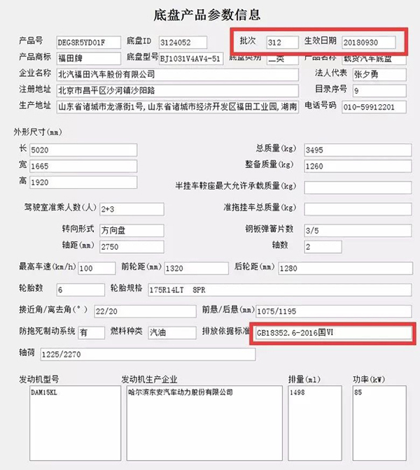 全国各地“国Ⅵ”标准实施时间表来了