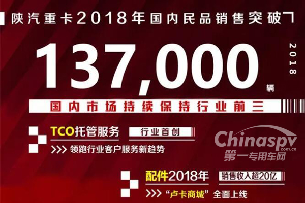 官宣！陕汽2018国内民品销量破13.7万辆
