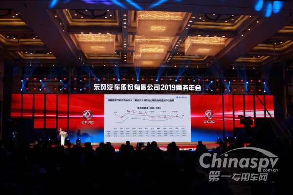 看东风股份2023如何挑战“3”0万目标！