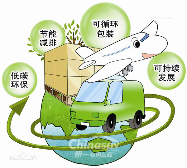 24部委发文:加快绿色物流发展 推广新能源汽车