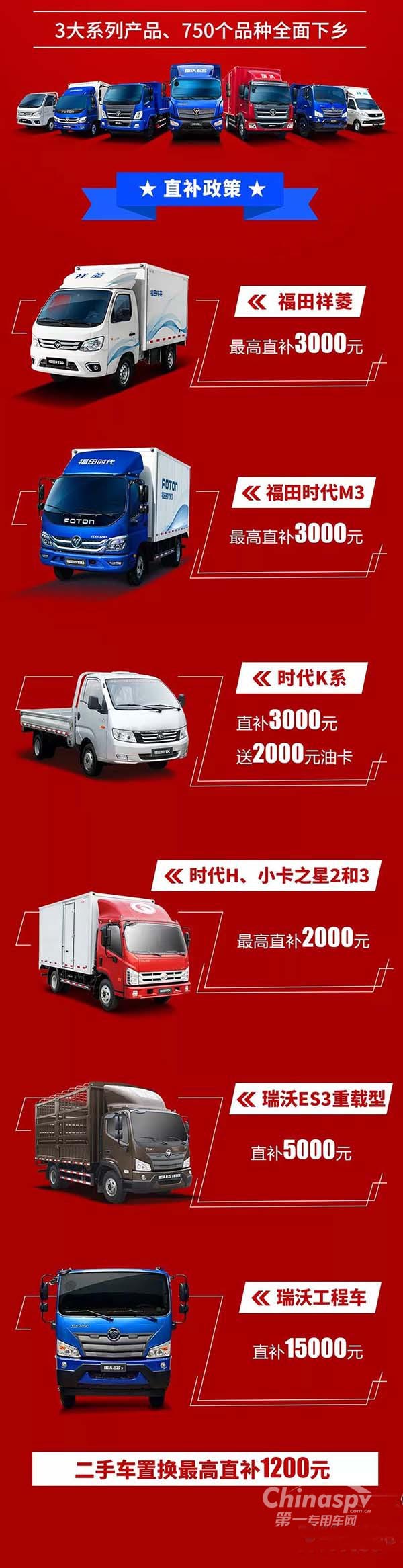 汽车下乡福田时代先行 最高直补15000元