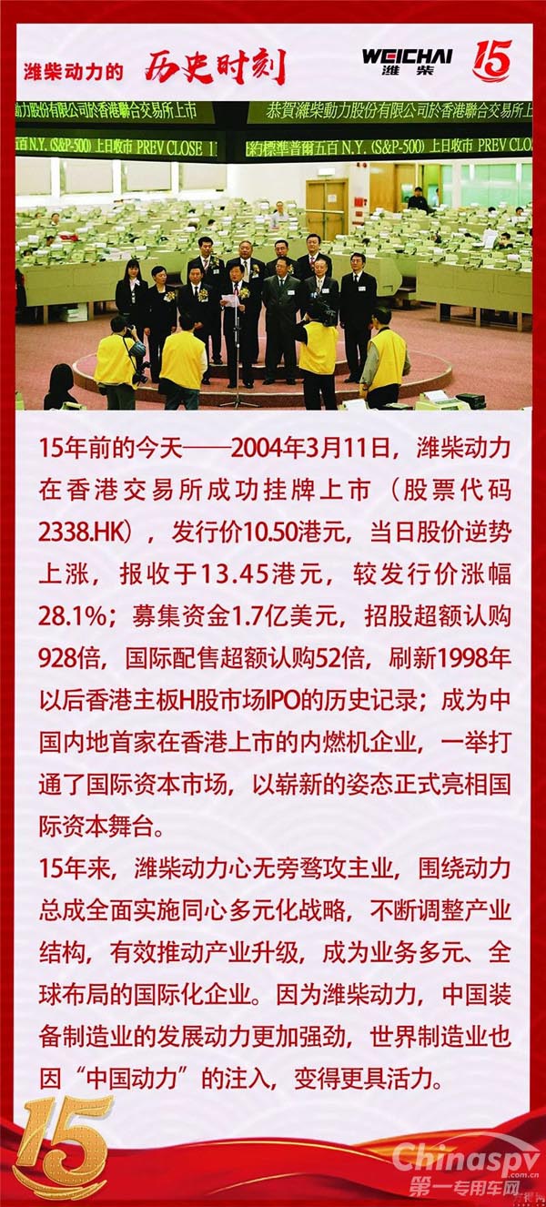 潍柴动力在香港上市十五周年了