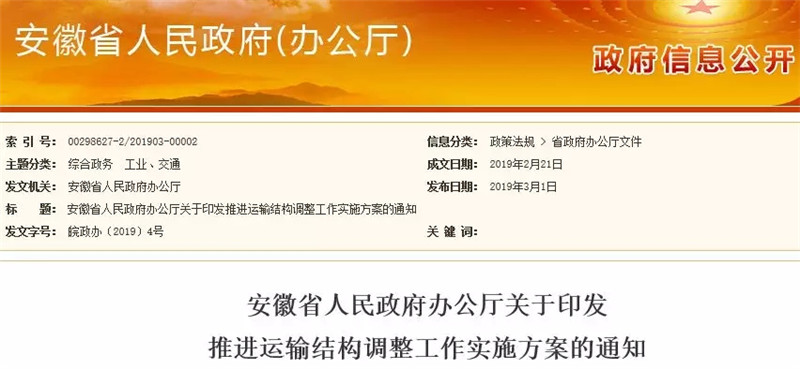 安徽省运输结构将有重大调整！