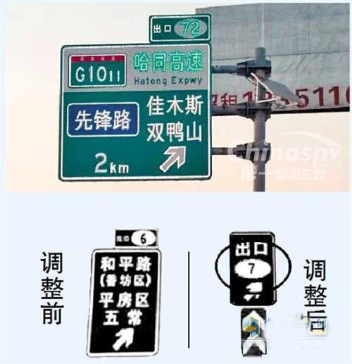 黑龙江：省公路出口指示牌将不显示地名