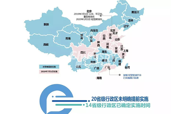 国六之战,对中国意味着什么?