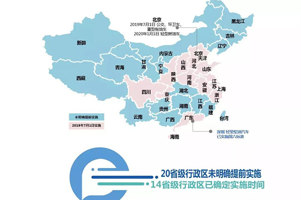国六之战，对中国意味着什么？