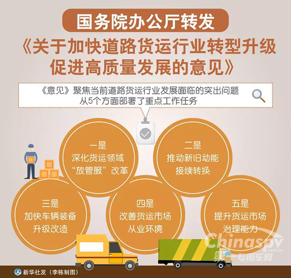 《关于加快道路货运行业转型升级促进高质量发展的意见》