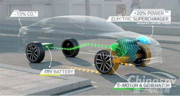 《外商投资法》打开零部件产业向上之门