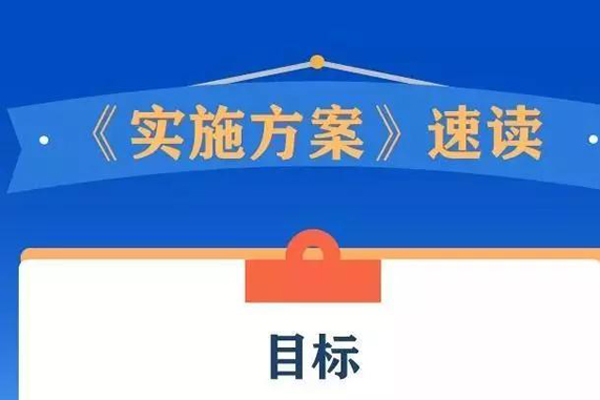 深化收费公路制度改革取消高速公路省界收费站实施方案
