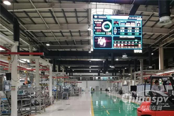 解放发动机全面达成“双过半”目标