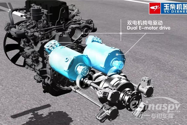 玉柴全球首款e-CVT混动系统节油率超65%