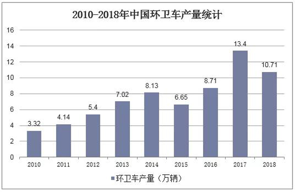 垃圾堆里能“淘金”?一个千亿级新市场等待开启