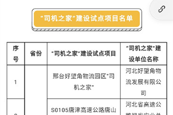 交通部：76个“司机之家”通过验收