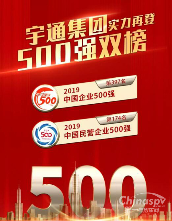 彰显硬实力 宇通集团荣登“500强"双榜！