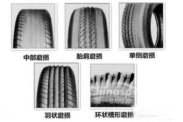 轮胎异常磨损原因分析宝典