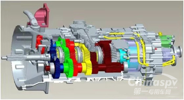 适应市场需求 重汽推出全新系列变速器