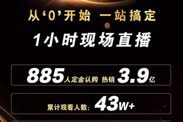 福田戴姆勒率先推出合约车新模式！