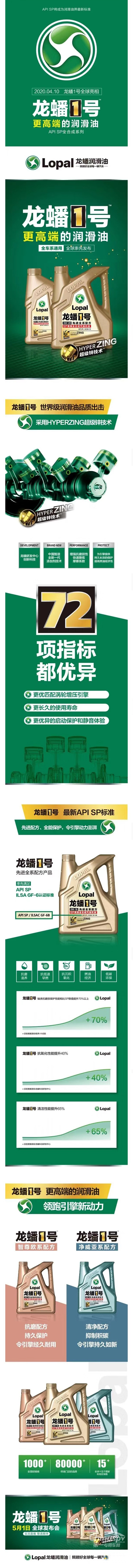 龙蟠1号SP全合成润滑油 更高端的润滑油荣耀上市