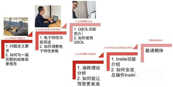 海外服务线上抗疫 福康心服务持续提升服务能力