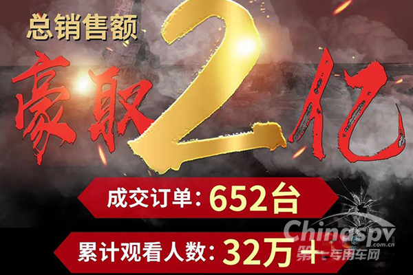 成交652台 三一重卡朱宏版500正式发布