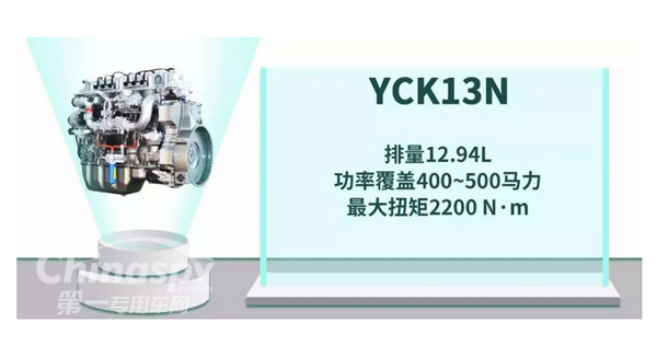 玉柴拿下铸造领域玉柴两项最新的“硬核”成果