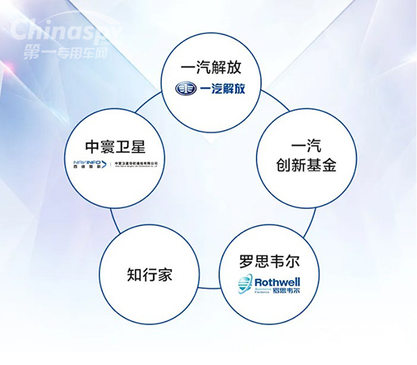 重磅：一汽解放与四维图新合资成立车联网公司