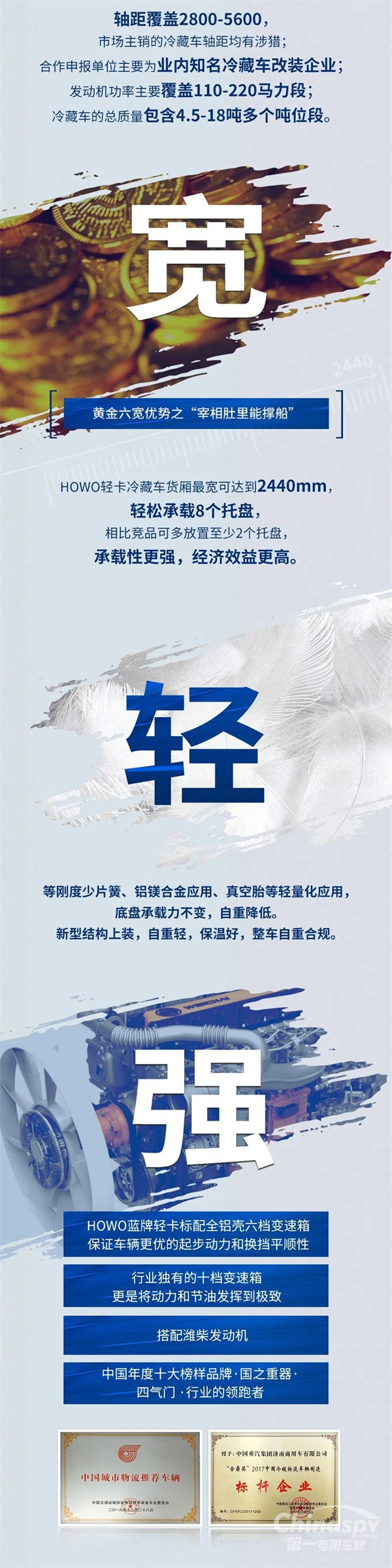 当炎炎夏日遇到“冷链王”HOWO轻卡冷藏车
