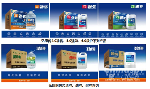 打击假冒产品，弘康是认真的！