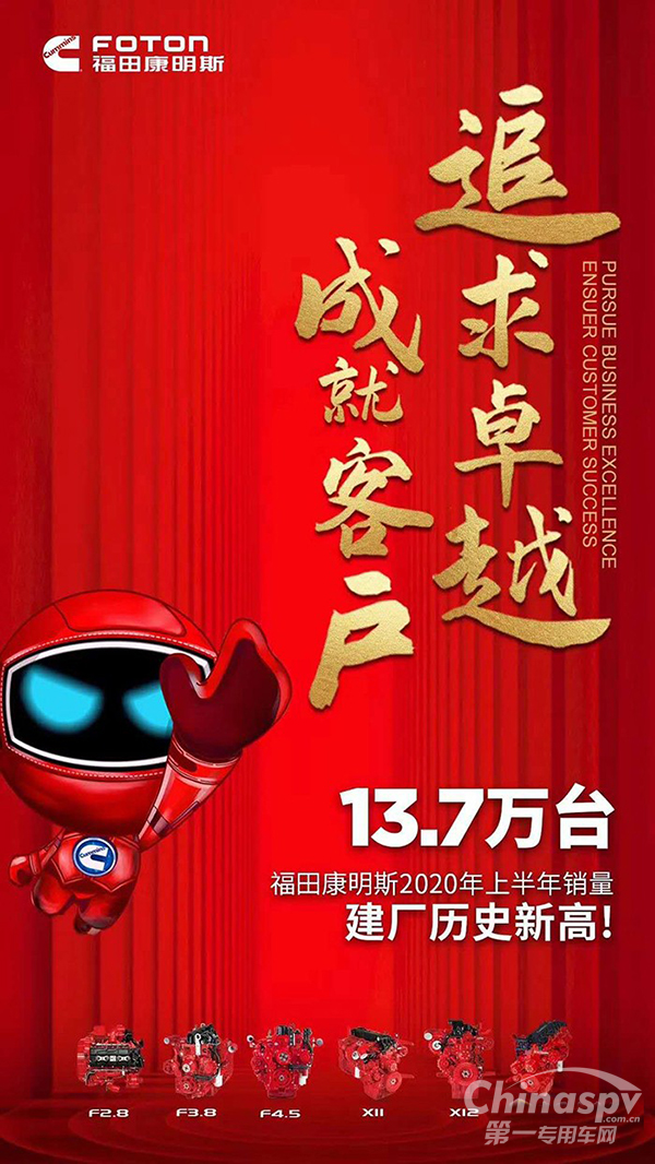 13.7万台!福田康明斯2020上半年创销量历史新高!